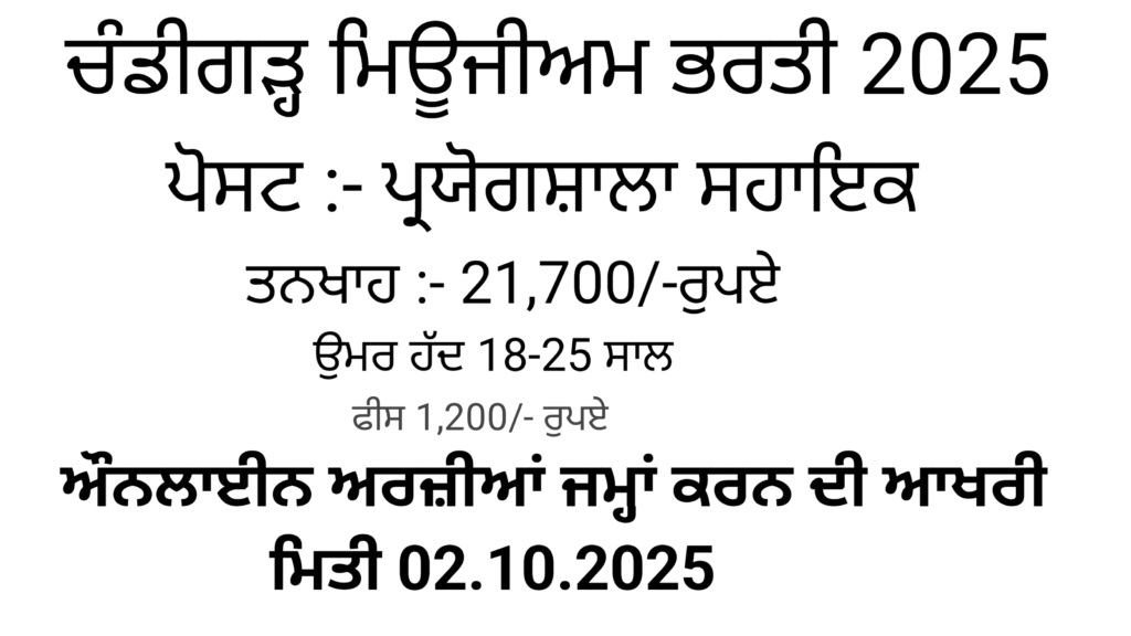 Chandigarh Museum Recruitment 2025