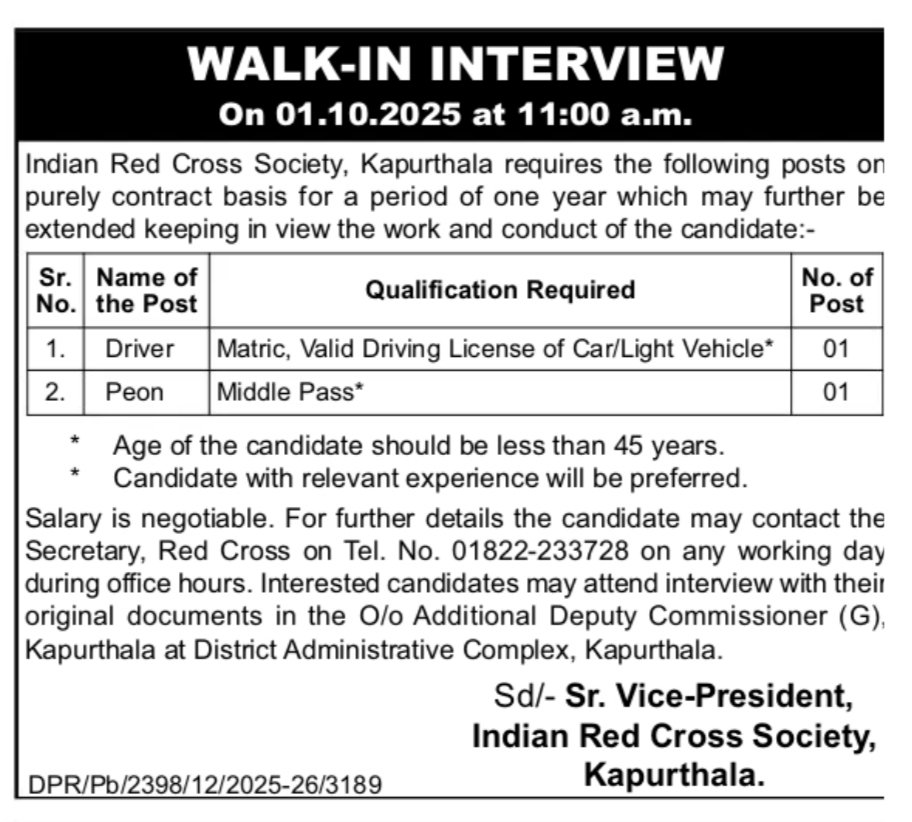Indian Red Cross Society Kapurthala Recruitment 2025