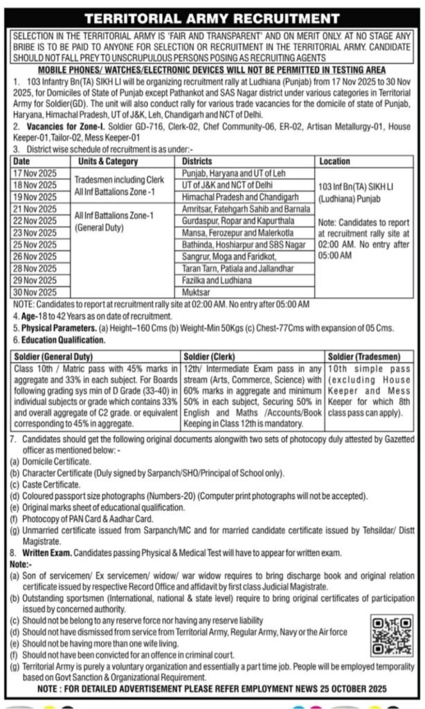 Territorial Army Recruitment Rally 2025