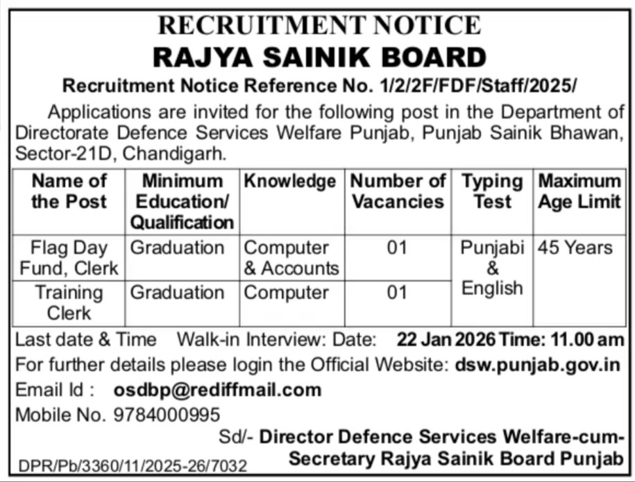 Punjab Rajya Sainik Board Chandigarh Recruitment 2026